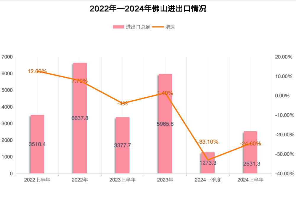 🌸好莱坞在线【2024澳门正版资料免费大全】-保障女性权益、加强育儿政策支持力度……政协委员积极推进深圳生育友好型城市建设