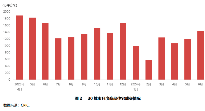 🌸影视风云【澳门天天开彩好正版挂牌】-把城市“搬”进公园  第5张