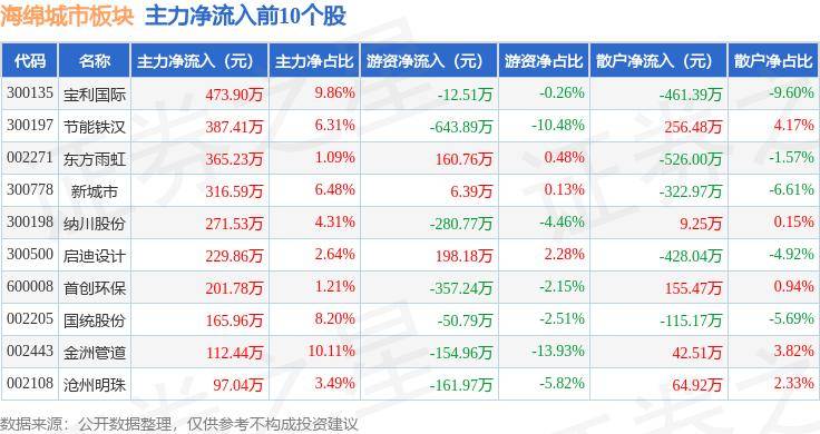 头条：澳门一码一码100准确-郑州澍青医专署名文章《构建智慧养老服务体系 应对城市社区养老新浪潮》  第1张