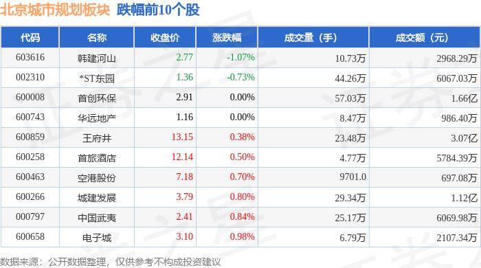 酷我音乐：香港资料大全正版资料2024年免费-最新！2024山东部分城市中考成绩公布时间来了