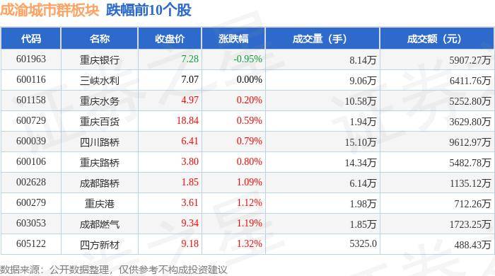 🌸酷我音乐【2024一肖一码100精准大全】-开阳县：扮靓城市“容颜” 提升城市“气质”  第5张