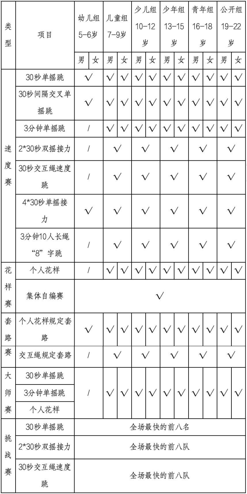 🌸知乎【2024一肖一码100%中奖】-共建共治共享城市便民生活圈