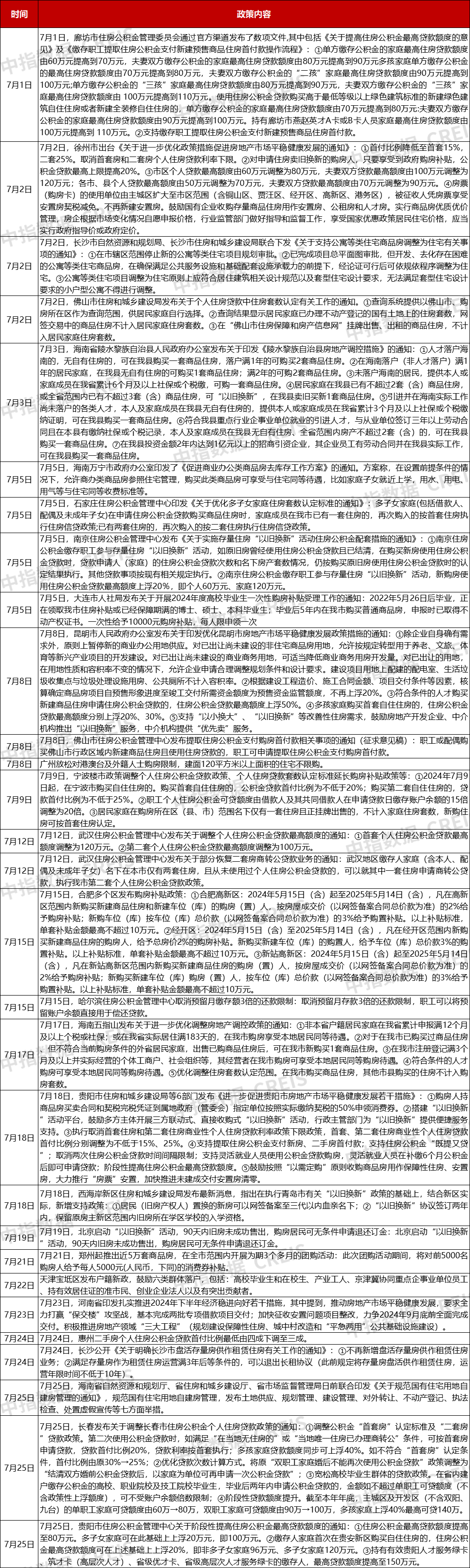 🌸好莱坞在线【澳门精准100%一肖一码免费】-沈阳围绕餐饮等开展促消费活动催热城市开学季  第4张