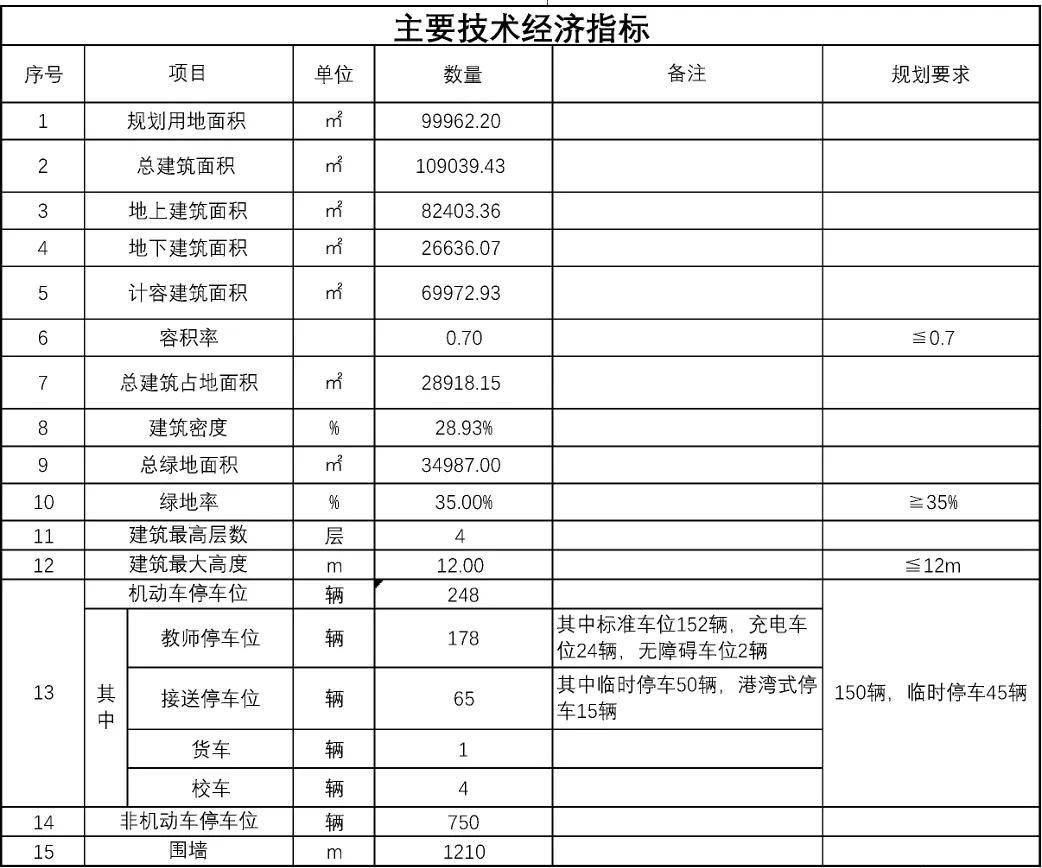 新闻：澳门一肖一码100%精准免费-全国放鱼日│深圳增殖渔业资源，助力建设全球海洋中心城市  第3张