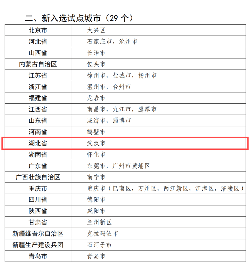 虎牙直播：2024年正版资料免费大全-什刹海文旅节推荐5条城市漫步线路  第4张