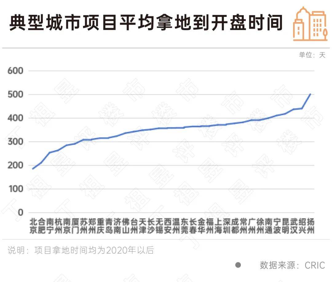 映客直播：澳门六开奖结果2024开奖记录查询-新唐山建设48载 英雄城市英姿勃发