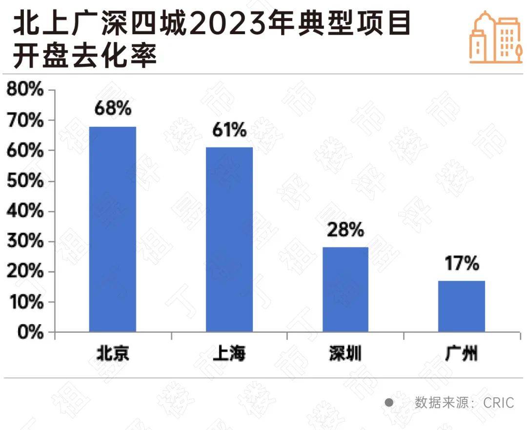 音悦台：澳门六开彩资料查询最新2024年网站-第二十届上海苏州河城市龙舟邀请赛开赛！精彩直播别错过→