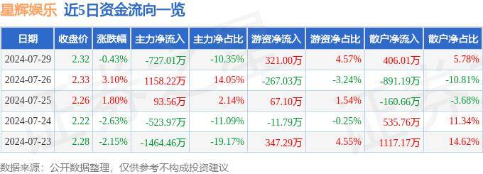 饿了么：澳门一码中精准一码资料-互动娱乐新体验；雅酷科技设备（广东）有限公司AR游戏枪领航科技娱乐