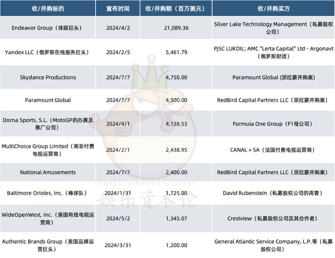 🌸澎湃新闻【新澳门精准资料大全管家婆料】-祖龙娱乐(09990.HK)早盘涨超20%，截至发稿，涨20%，报1.92港元，成交额360.97万港元  第4张