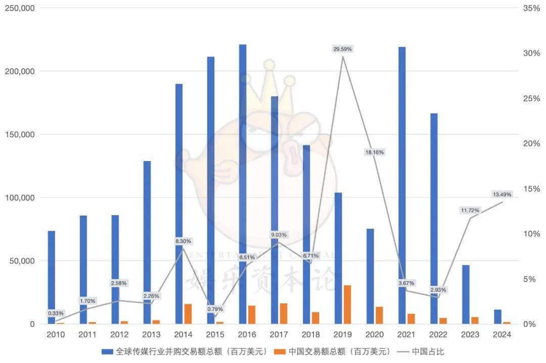 🌸官方【2024澳门天天彩免费正版资料】-港股收评：恒生科技指数跌0.99%，风电、影视娱乐明显走弱，猪肉股逆势大涨  第4张