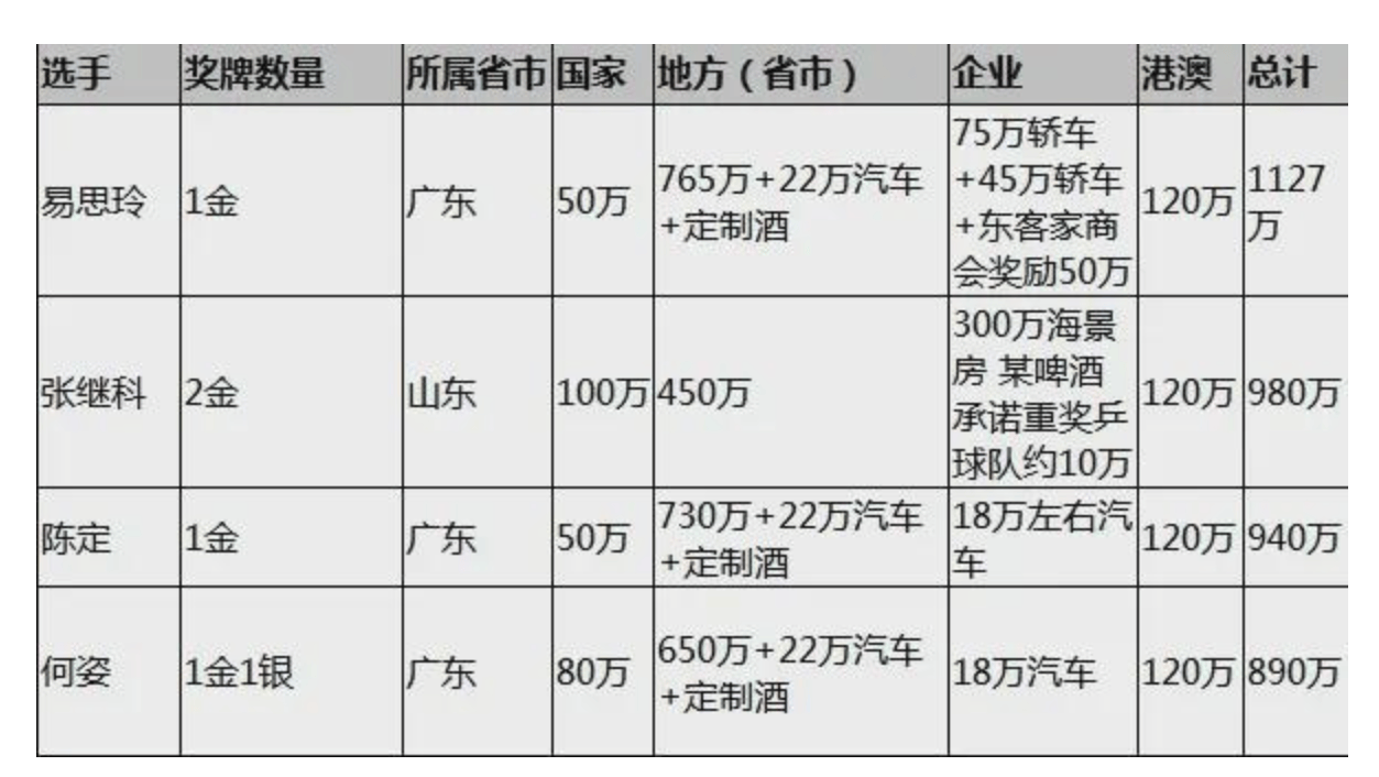 🌸飞猪视频【2024年正版免费资料大全】-海口市琼山区：持续推动城市能级提升 托起百姓安居幸福梦  第4张