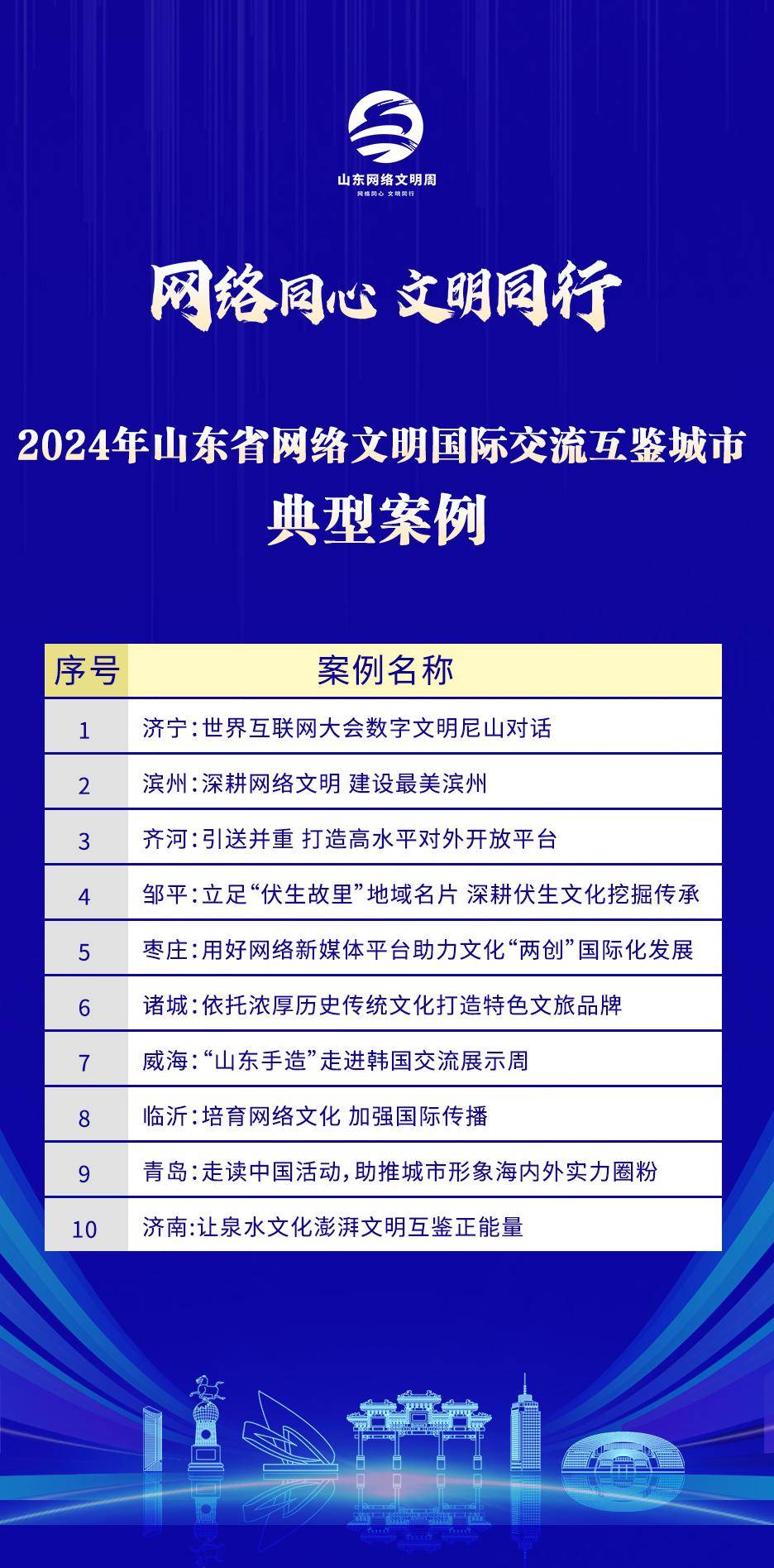 百度：澳门一码一肖期期准中选料1-首付比例15%城市继续扩围 有省份省级层面跟进