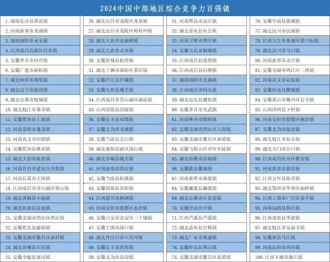 🌸好莱坞在线【2024澳门正版资料免费大全】-数字赋能 城市管理实现“一屏统揽、一网打尽”