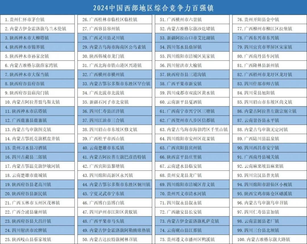 🌸咪咕音乐【7777888888管家婆中特】-新型城镇化板块6月5日跌2.48%，新城市领跌，主力资金净流出8522.92万元