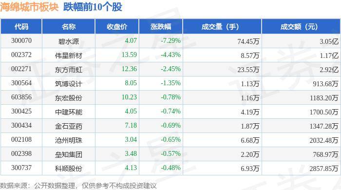 🌸搜搜【2024澳门正版资料免费大全】-中冶地勘岩土工程有限责任公司中标张家口市万全区城市排水防涝系统提升项目工程勘察