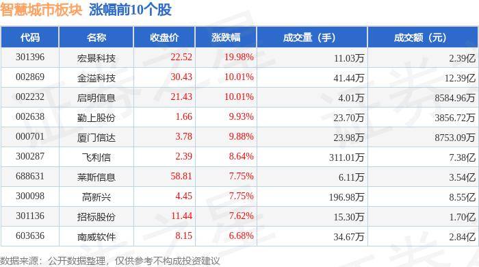 🌸豆瓣电影【2024澳门资料大全正版资料】-景山街道启动花园城市“种子计划”：从身边做起，营造生活美学  第3张