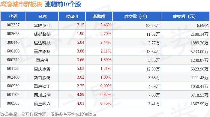 人民网：澳门资料大全正版资料2024年-A股头条：一线城市楼市全面松绑，余额宝收益跌破1.5%，三星将对DRAM和NAND提价15-20%，亚马逊市值突破2万亿美元  第2张