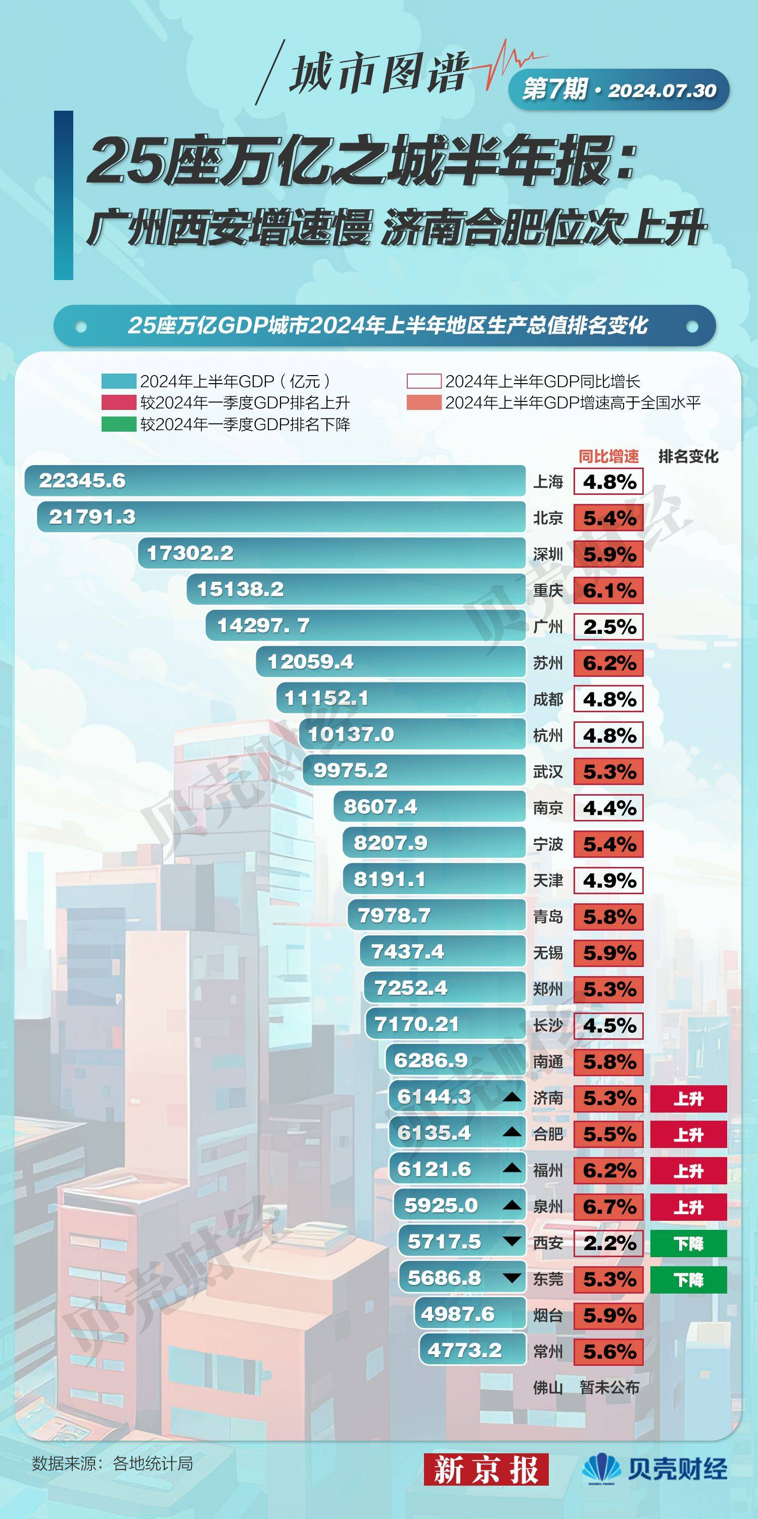 新闻：澳门一码一肖一特一中中什么号码-股票行情快报：城市传媒（600229）7月1日主力资金净卖出117.24万元  第3张