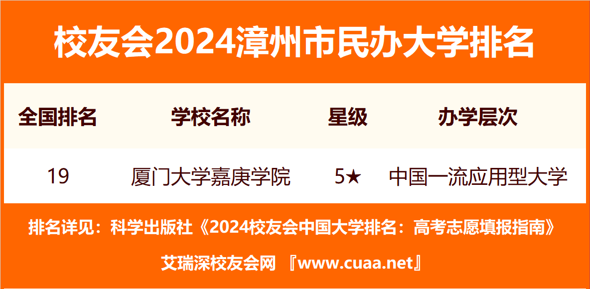 🌸爱奇艺【澳门一肖一码必中一肖一码】-重庆城建控股等三家公司中标糖酒公司等城市更新项目一期工程（EPC+O），投标总报价 55134348.50 元  第2张