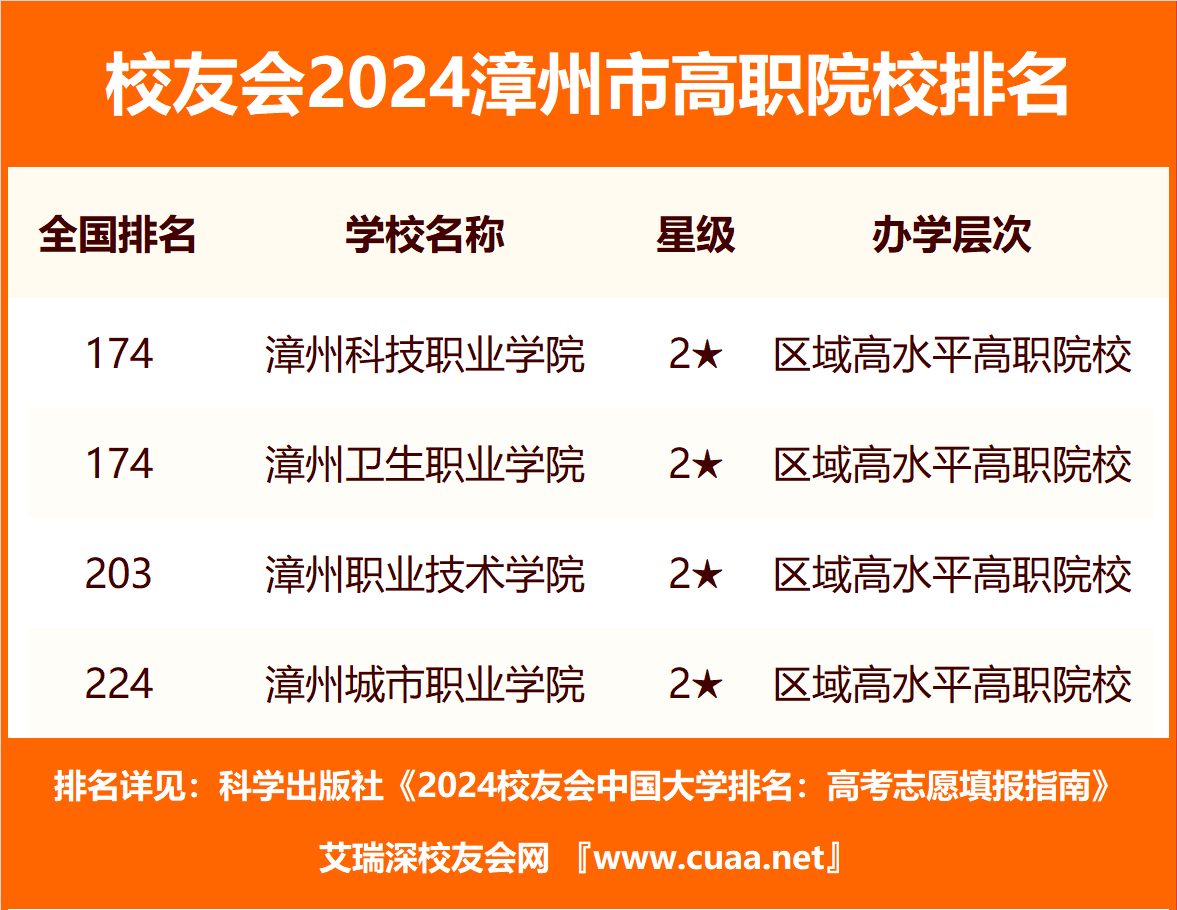 🌸新华网【新澳彩资料免费资料大全】-蕾奥规划：公司的智慧城市、智慧运营等业务布局已初步形成，多个领域都有了关键进展