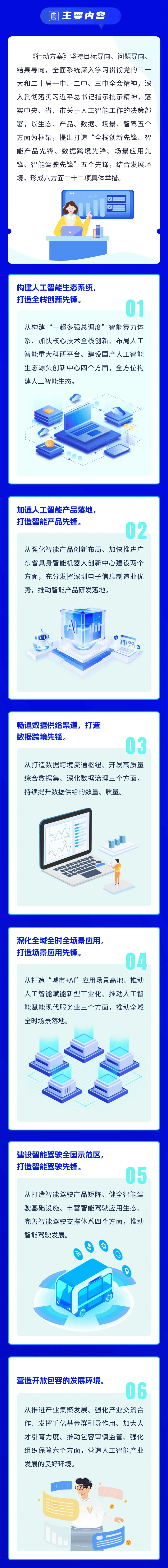 搜狗：澳门一码一肖一特一中2024-合生商业签约上海七莘红点城 打造新型全域城市奥莱