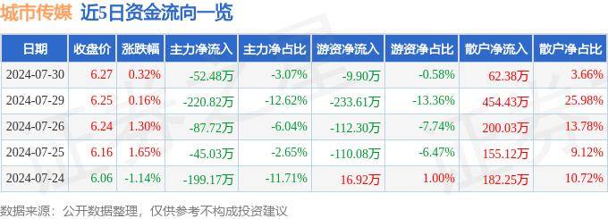 猫扑电影：新澳门开奖结果2024开奖记录查询官网-立邦中国李汉明：新加坡宜居城市具备借鉴意义，全场景涂装集成助力宜居城市建设 | 城博会观察