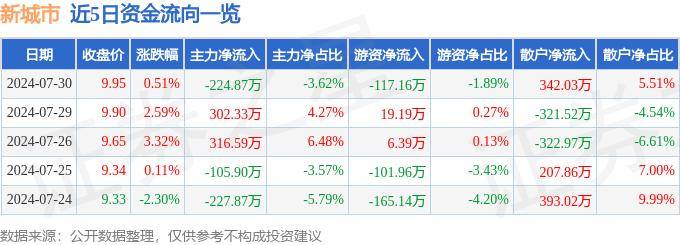 美团：澳门一码一肖一特一中资料-深圳4条地铁线将北延至东莞 涉及6号线、10号线、11号线、20号线 大湾区城市联系更加紧密