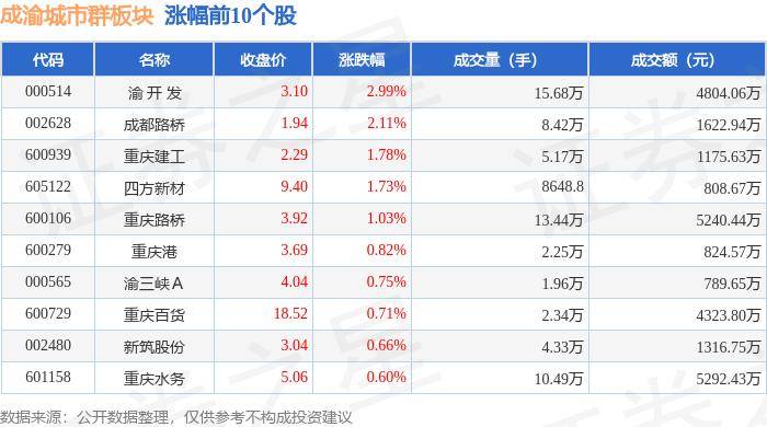 🌸小咖秀短视频【澳门一肖一码精准100王中王】-人民城市·五周年｜完工！杨浦五条道路排水系统安全升级  第2张