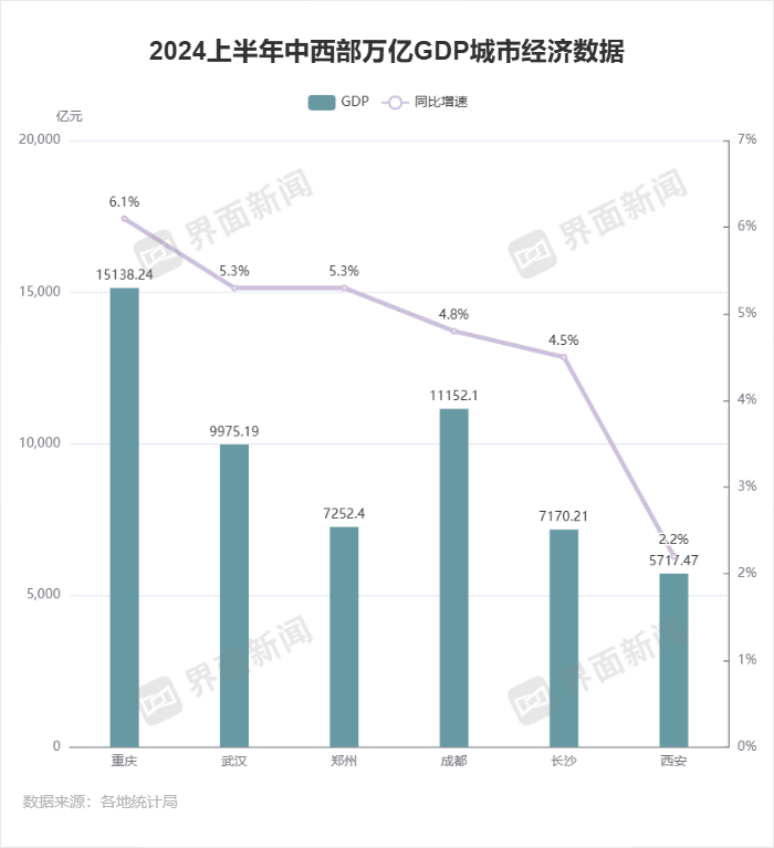 风行网：澳门开奖记录开奖结果2024-5月《济南城市商业热力榜》发布！营销节点扎堆助力商场人气旺  第1张