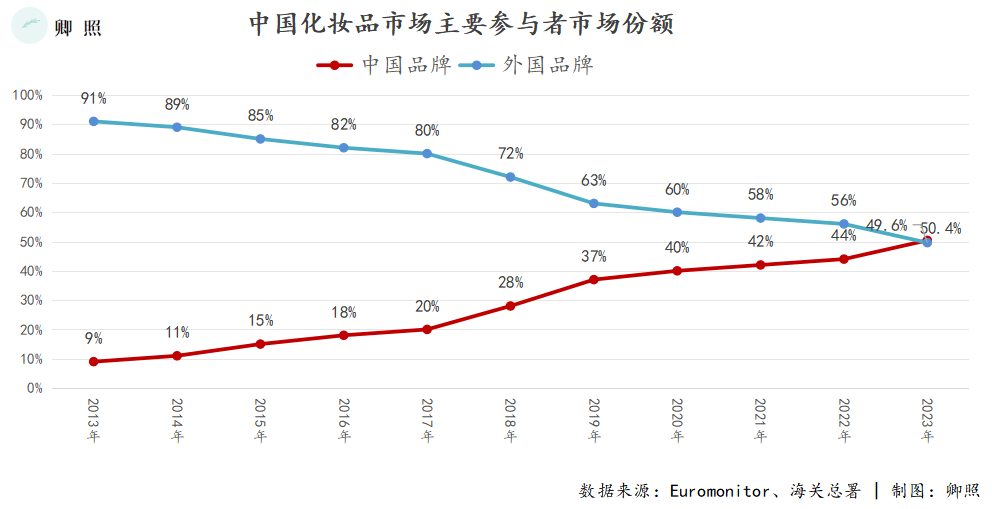 火狐影视：澳门六开奖结果2024开奖记录查询-【视频】星海音乐学院行进乐队“闪”现校园 为毕业生奏响“送别序曲” | 2024毕业季