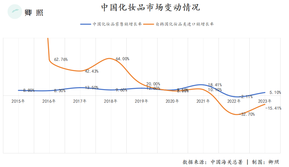 影音先锋：澳门一码一肖一特一中中什么号码-俄中现代音乐节将在两国举办  第3张