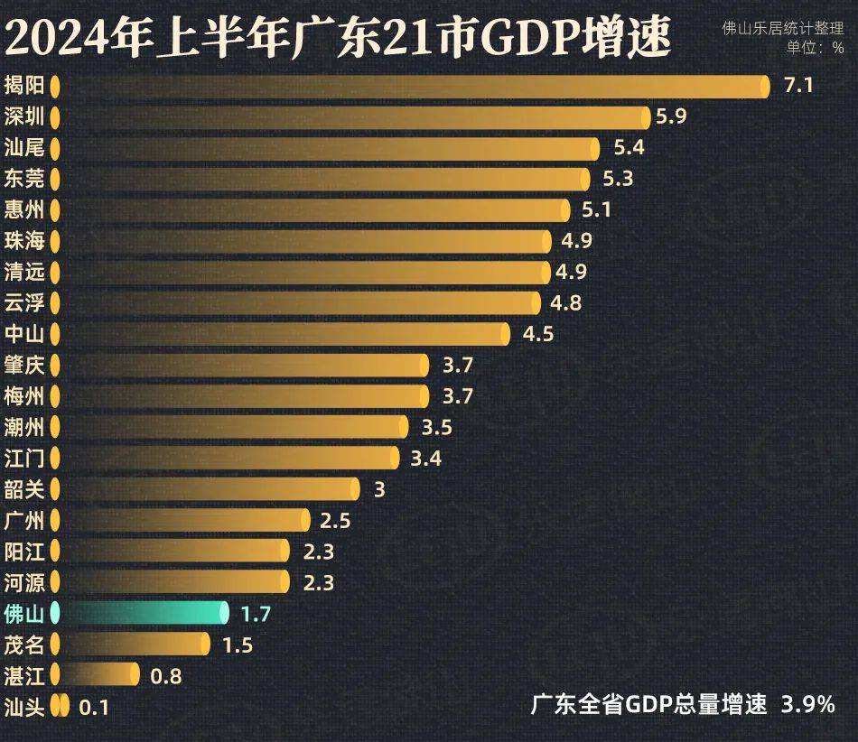 爱奇艺：澳门一码一肖一特一中2024年-建设现代流通战略支点城市，济南的“三步走”“四定位”  第2张