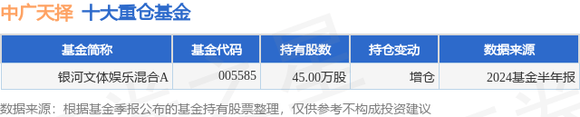 谷歌：新澳门开奖结果2024开奖记录查询官网-股票行情快报：星辉娱乐（300043）8月6日主力资金净卖出590.07万元