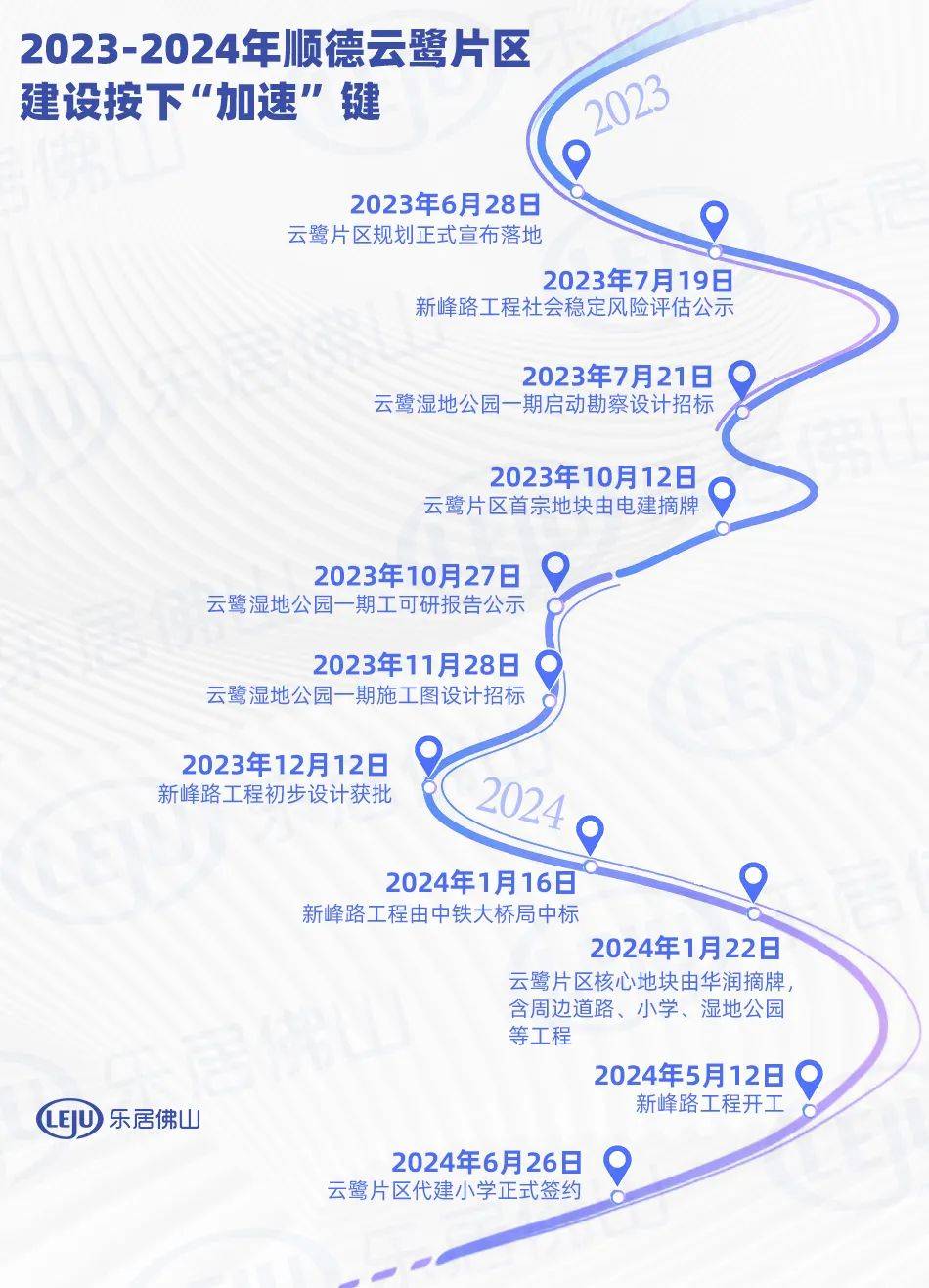 环球网：澳门六开奖最新开奖结果-成都高速公路通车里程达1303公里，位居中西部省会城市首位