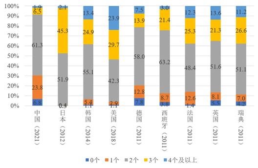 火狐影视：澳门六开奖结果2024开奖记录查询-生态环境部答北青报：中华白海豚、布氏鲸等已成为城市“网红”