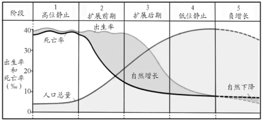 🌸影视风云【2024澳门资料大全正版资料】-广西力争到2027年“无废城市”建设比例达到60%以上