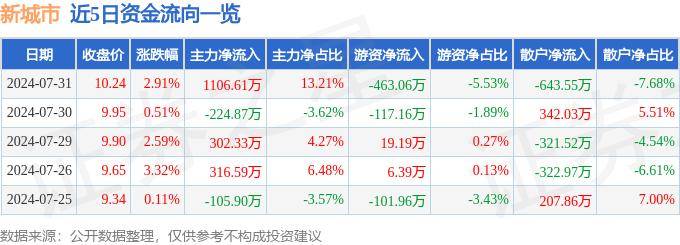 腾讯视频：新澳门内部资料精准大全2024-河北承德鹰手营子矿区探索城市转型——发展接续产业创造新机遇