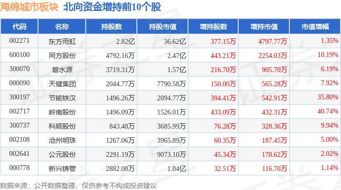 🌸趣头条【2024澳门特马今晚开奖】-爱上日照｜⑮著名长号演奏家刘洋:日照是非常干净且现代化的一个城市