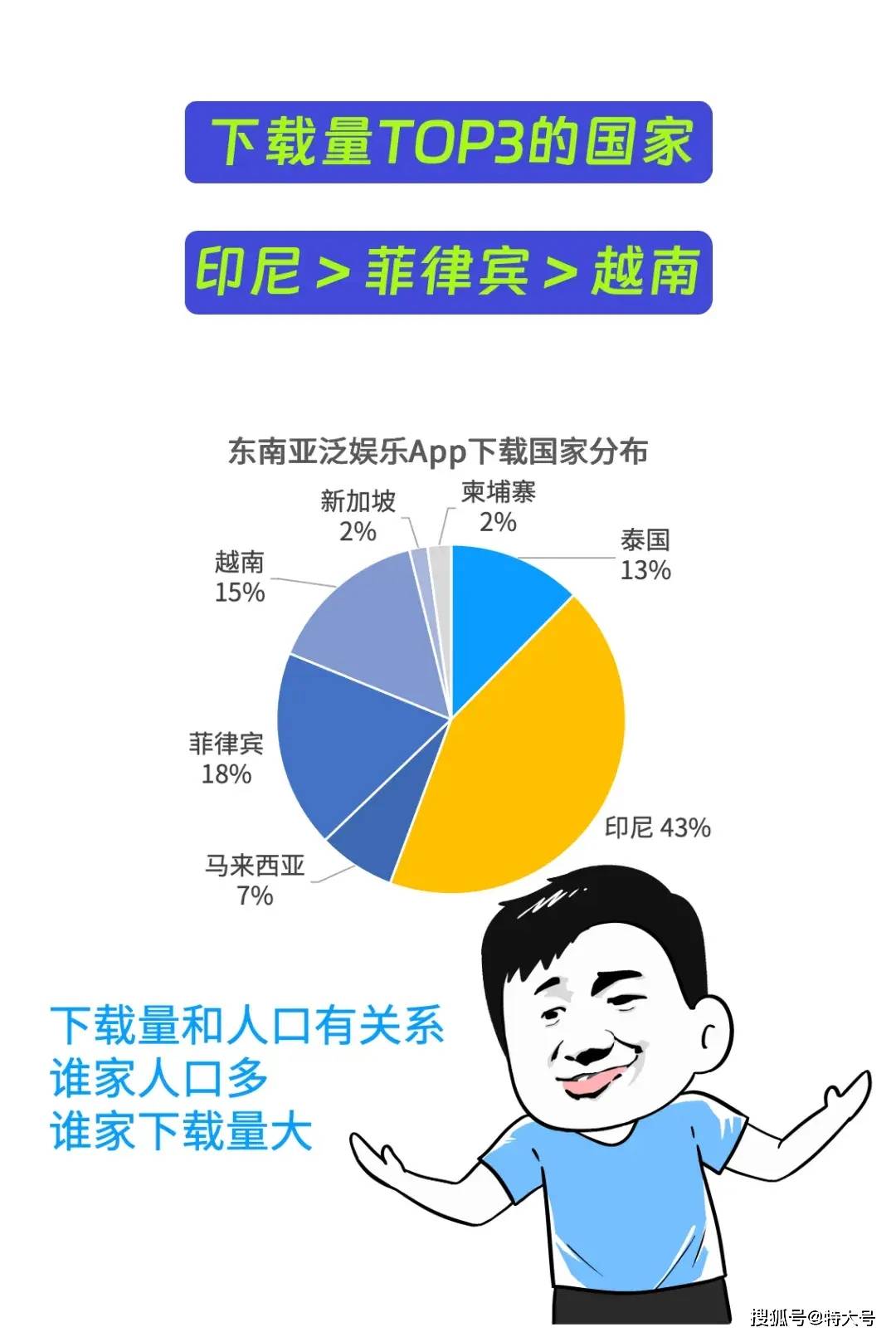 🌸问答【2024澳门资料大全正版资料】-探索娱乐新闻的新天地：TOM娱乐新闻的多元魅力  第3张