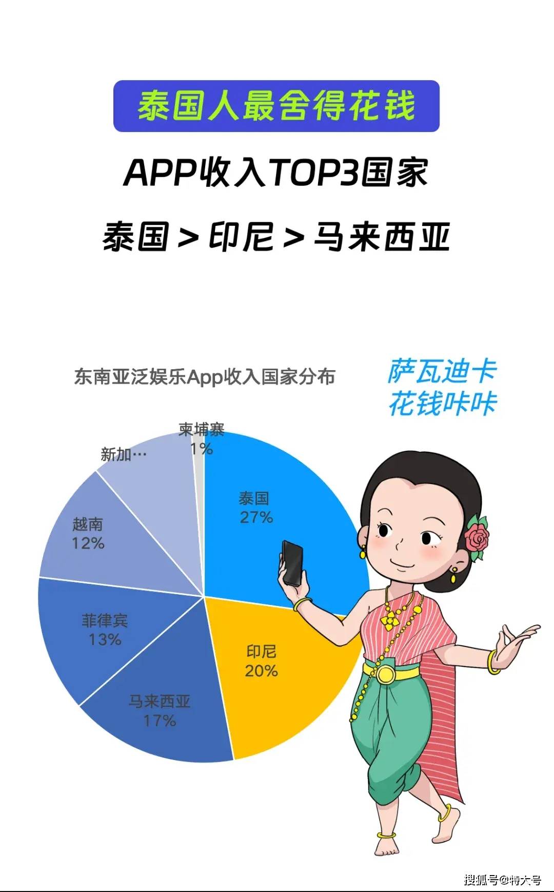 腾讯视频：澳门一码一肖一特一中2024-南向资金8月14日持有银河娱乐市值6.51亿港元，持股比例占0.5%  第2张