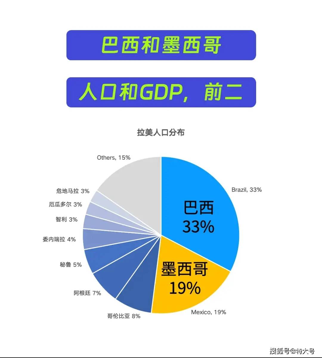 腾讯视频：新澳门内部资料精准大全2024-TikTok越南娱乐公会入驻优势解析