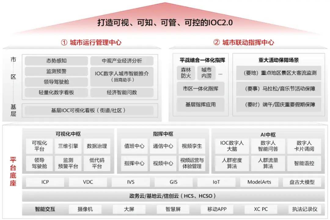 腾讯视频：澳门一码一肖100准确率的信息-15日到16日商丘市有暴雨大暴雨，需防范城市内涝和农田渍涝  第3张