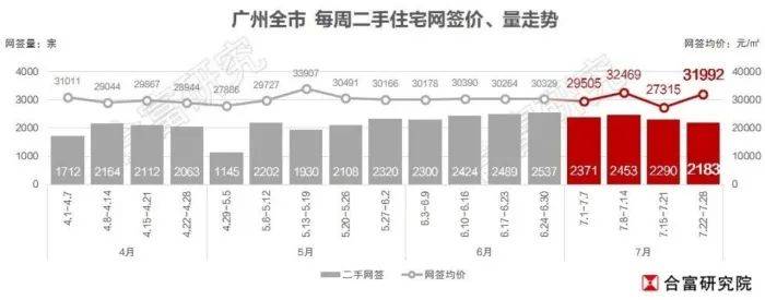 小红书：新澳门内部资料精准大全-深圳：深化党建引领 持续提升城市基层治理效能