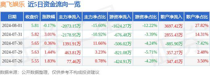 中国文化公园：澳门六开奖结果2023开奖记录查询网站-“守国门”娱乐化是本土文化自信的体现