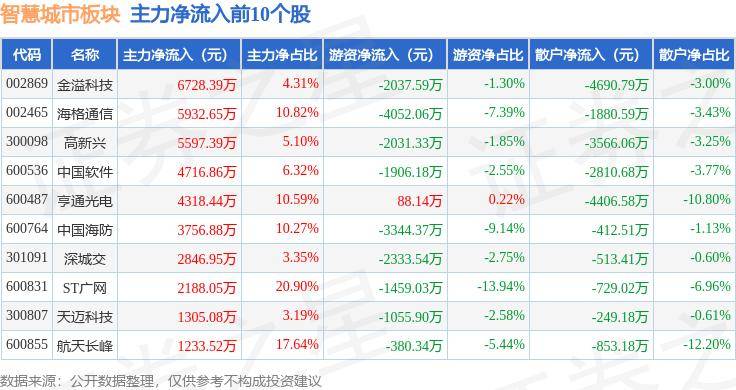 🌸一听音乐网【澳门王中王100%的资料】-利亚德与同方智慧能源达成战略合作 共同探索智慧城市新路径