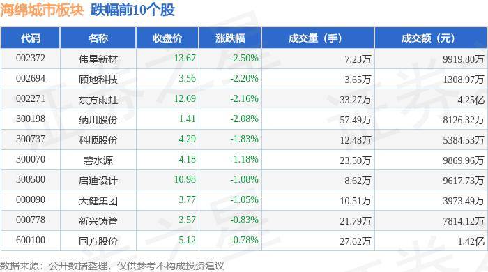 时光网：澳门资料大全正版资料2024年免费-热闻|多个城市藿香正气水销量猛增！专家：“神奇”的藿香正气水不是万能药