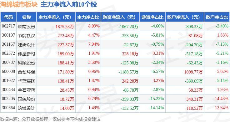 🌸龙珠直播【澳门一肖一码精准100王中王】-卡丁车城市联赛第二站在郑激战  第4张