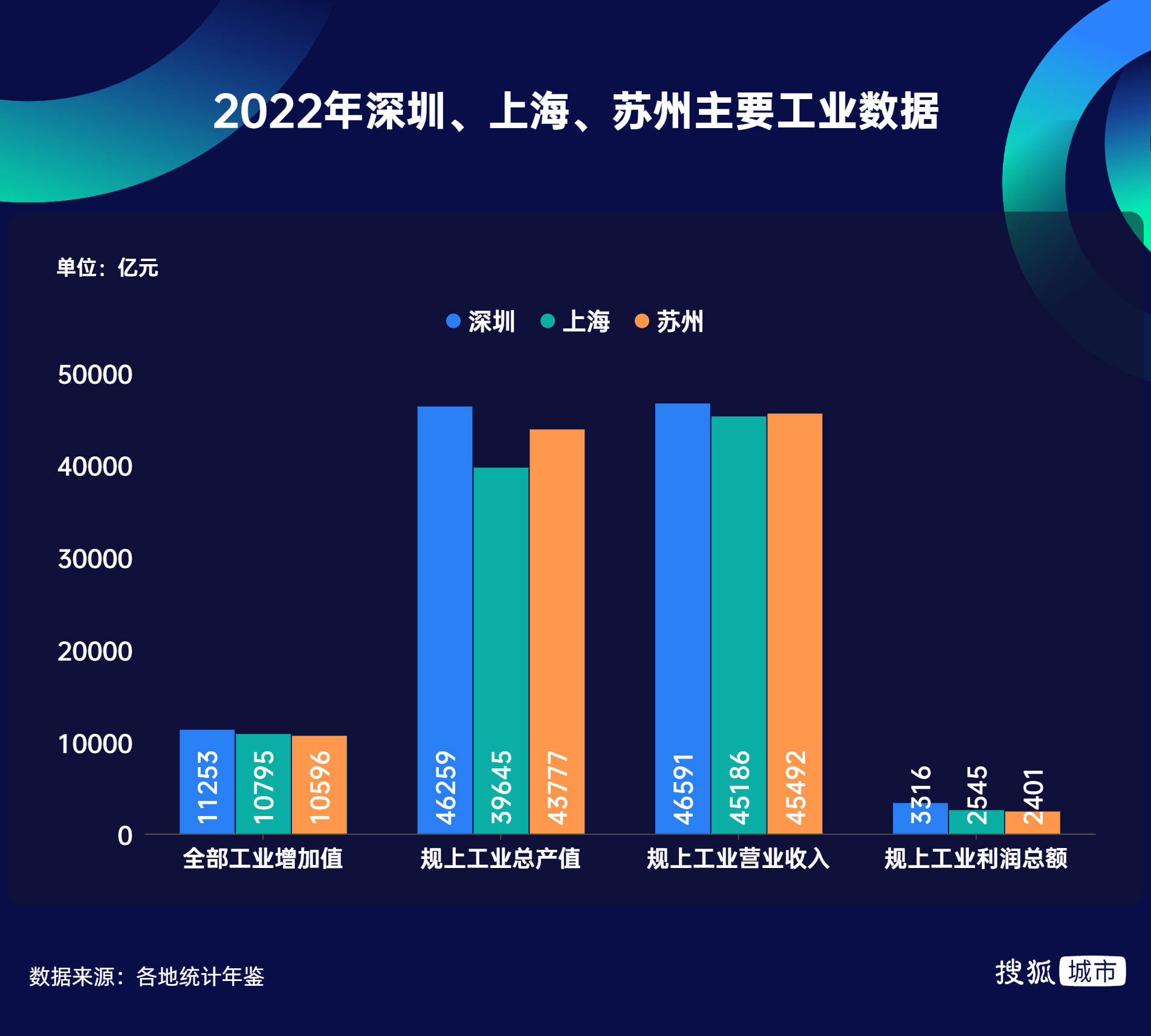 搜搜：2024澳门正版资料免费大全-长春万象城城市慢闪街区二期开业迎客 “慢闪街区”成为流量密码