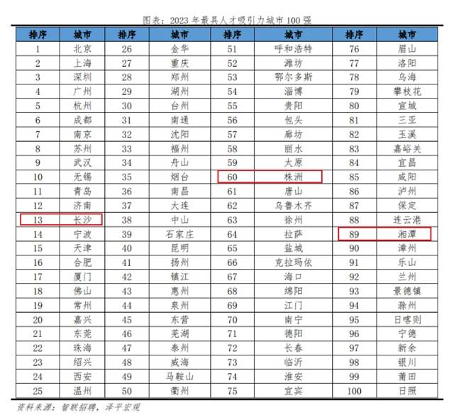 🌸花椒直播【2024新澳门天天开好彩大全】-极端天气频发背景下气候适应型城市建设研究 | 交通战略研究