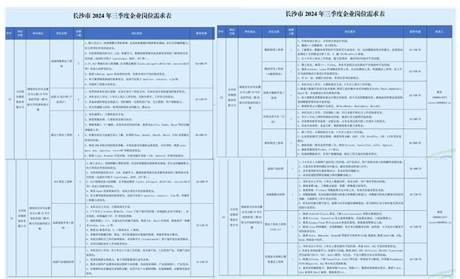 🌸电视家【今期澳门三肖三码开一码】-股票行情快报：新城市（300778）6月24日主力资金净卖出1986.68万元  第5张